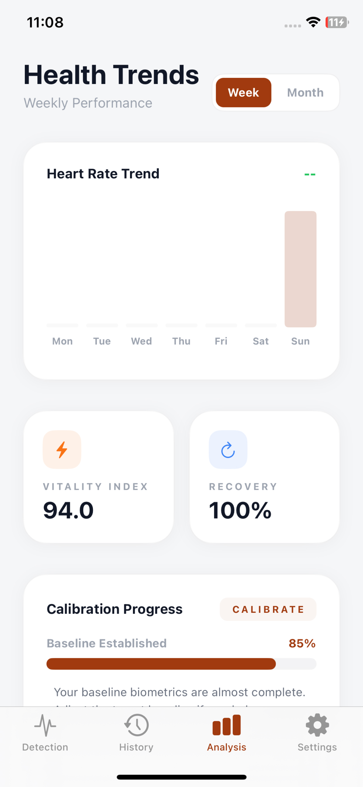 Health Trends & Analysis